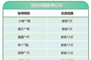 雷竞技注册邀请码截图3